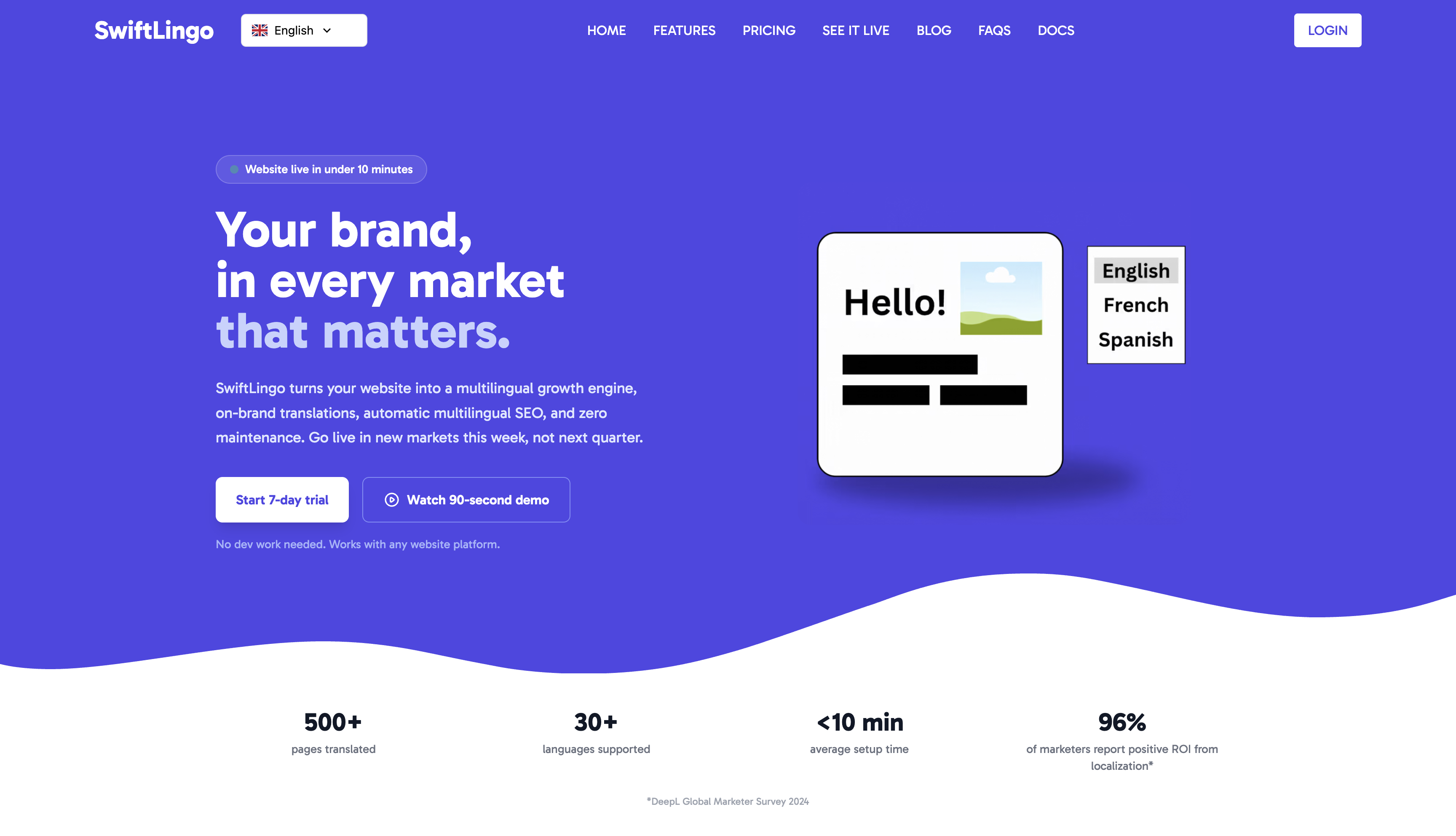 Screenshot van het SwiftLingo platform
